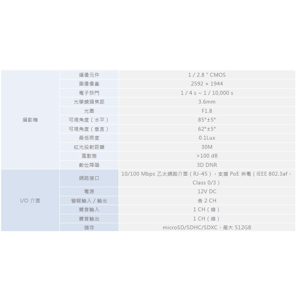 ICATCH 可取 BL524211-H 5百萬畫素 網路攝影機.1.jpg