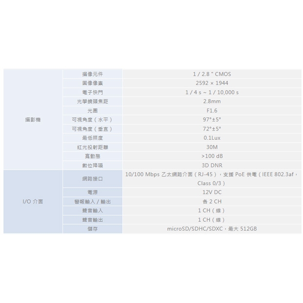 ICATCH 可取 BL514211-H 5百萬畫素 網路攝影機.1.jpg