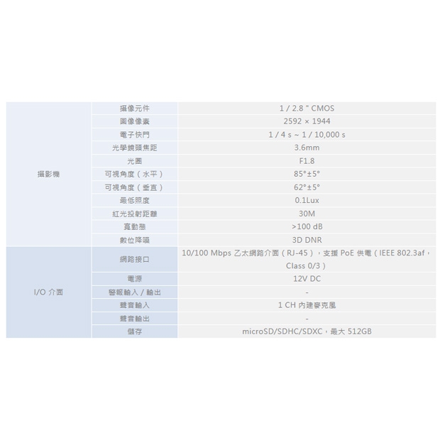 ICATCH 可取 TR524211-L 5百萬畫素 網路攝影機.1.jpg