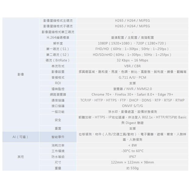 ICATCH 可取 DM213111-L 2百萬畫素 網路攝影機.2.jpg