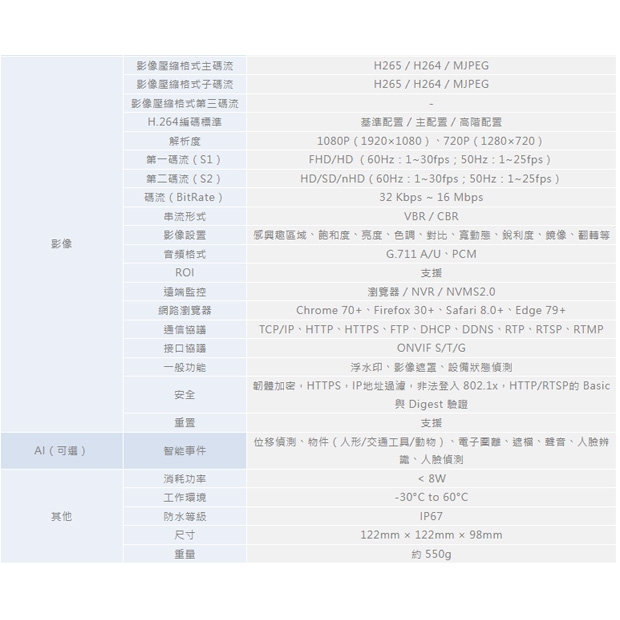 ICATCH 可取 DM213111-H 2百萬畫素 網路攝影機.2.jpg