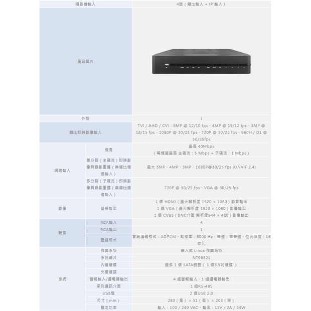 ICATCH 可取 KMQ-0428MU-J 4CH類比監控主機.1.jpg