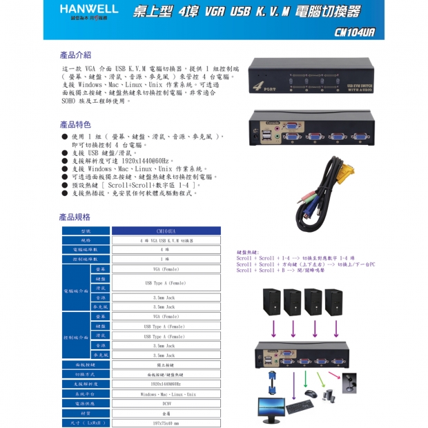 HANWELL CM104UA 4-Port 桌上型 USB KVM 電腦切換器.1.jpg