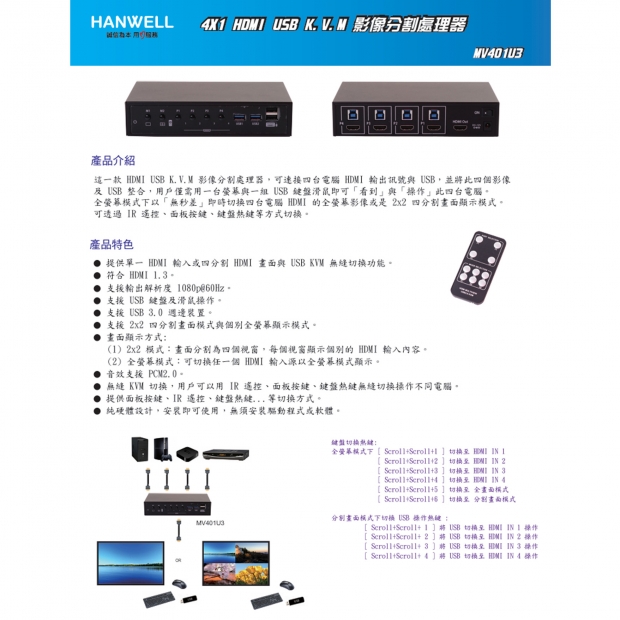 HANWELL MV401U3 4x1 HDMI USB K.V.M 電腦切換器 _ 1080p60Hz _.1.jpg