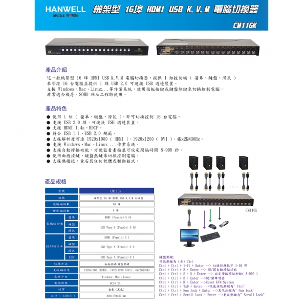 HANWELL CM116K 16x1 HDMI USB K.V.M 電腦切換器 _ 4K30Hz _.1.jpg