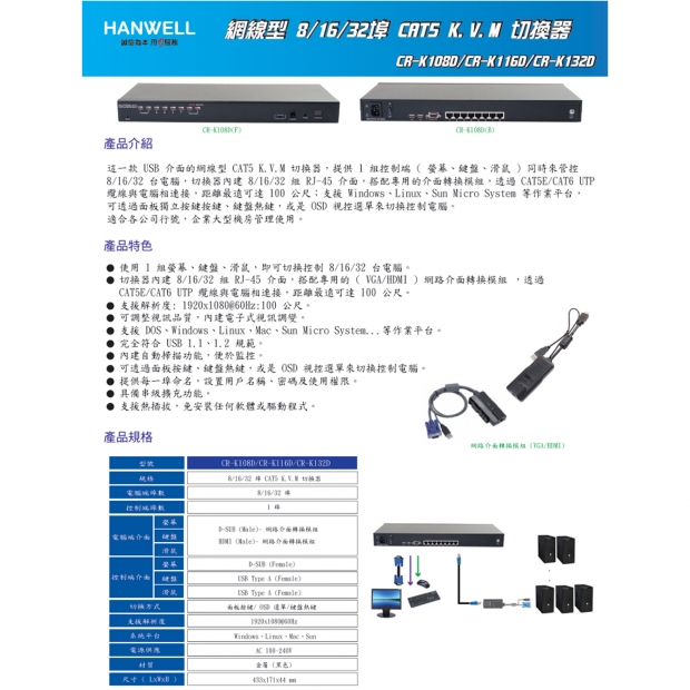 HANWELL CR-K108D CR-K116D CR-K132D 8 16 32-Port 機架型 CAT.5 K.V.M 電腦切換器.1.jpg