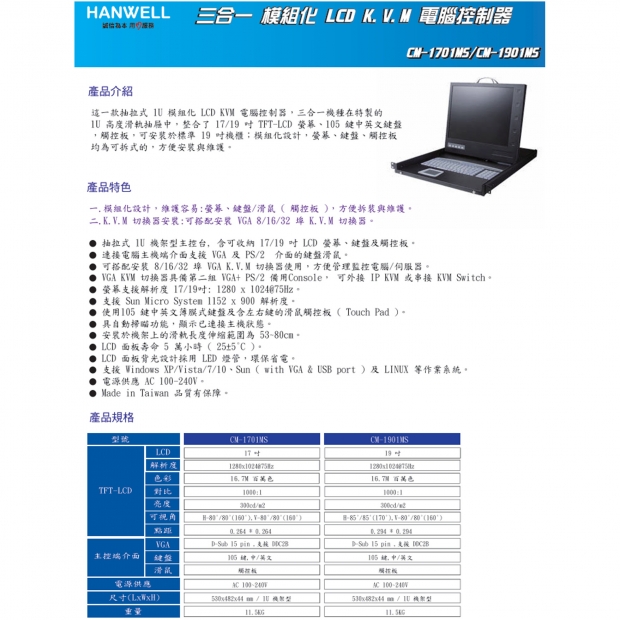 HANWELL CM-1701MS 17吋 三合一 模組化 LCD K.V.M 電腦控制器.1.jpg