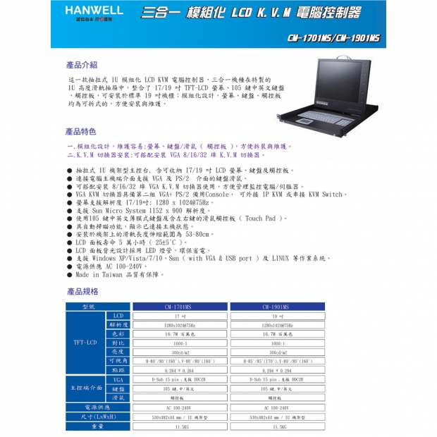 HANWELL CM-1901MS 19吋 三合一模組化 LCD K.V.M 電腦控制器.1.jpg