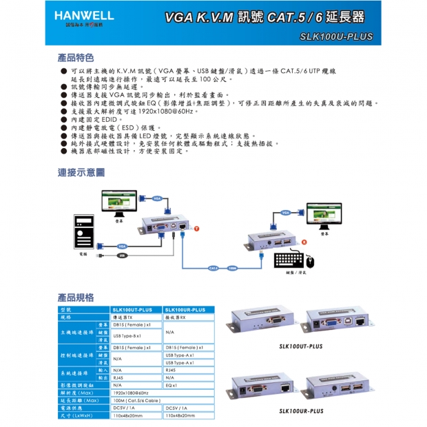 HANWELL SLK100U-PLUS VGA K.V.M 訊號 CAT.5 延長器_.1.jpg