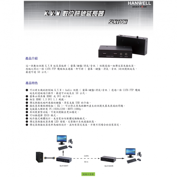 HANWELL SLK100H HDMI K.V.M 訊號 CAT.6 延長器.1.jpg