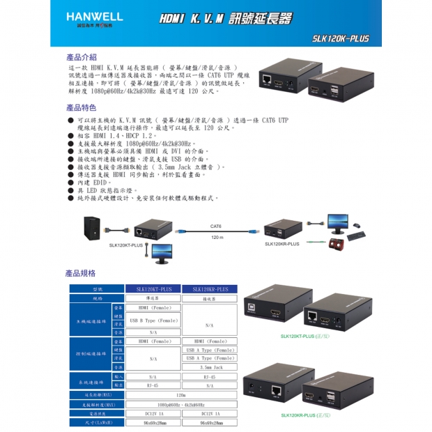 HANWELL SLK120K-PLUS HDMI K.V.M 訊號 CAT.6 延長器.1.jpg