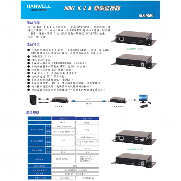 HANWELL SLK150K HDMI K.V.M 訊號 CAT.6 延長器.1.jpg