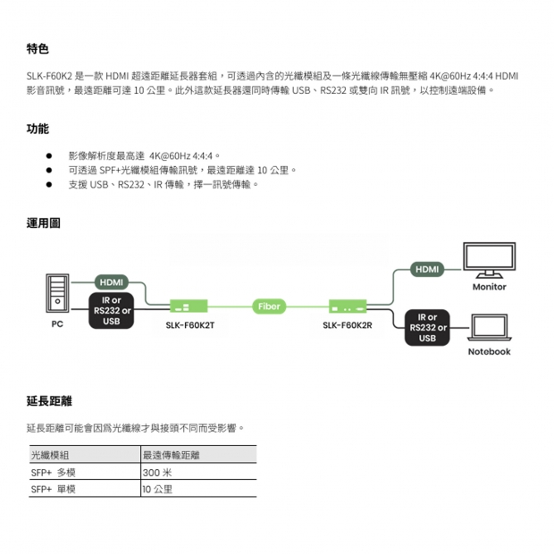 HANWELL SLK-F60K2 HDMI K.V.M 訊號 Fiber 延長器.1.jpg