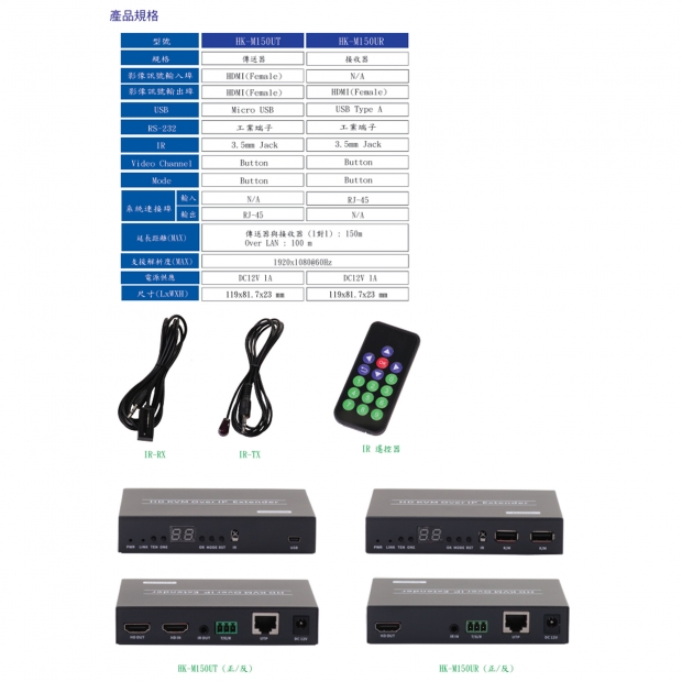 HANWELL HK-M150U HDMI K.V.M 訊號 over LAN 延長器 _ 多對多 _.3.jpg