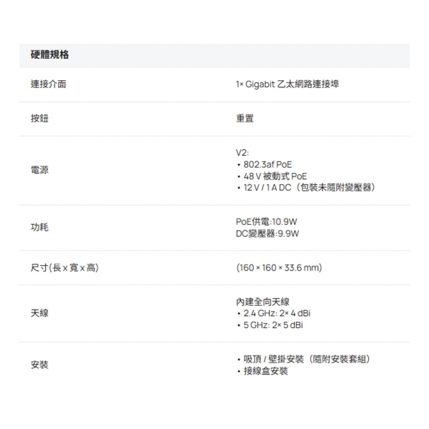TP-LINK EAP613 AX1800 吸頂式 WiFi 6 無線基地台