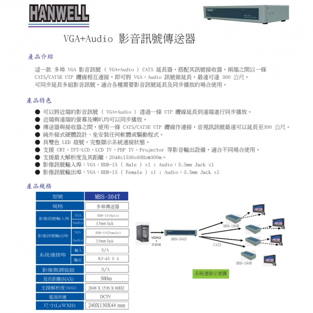 HANWELL MBS-304T 4埠 VGA_Audio 訊號 CAT.5 延長器 300M.1.jpg