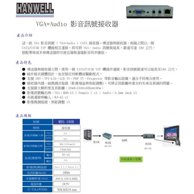 HANWELL MBS-304T 4埠 VGA_Audio 訊號 CAT.5 延長器 300M.2.jpg