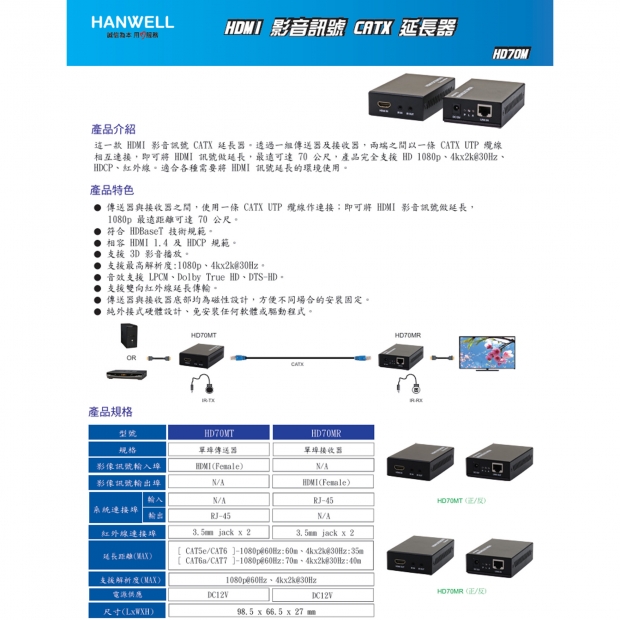 HANWELL HD70M HDMI 訊號 CAT.X 延長器  4K30Hz .1.jpg