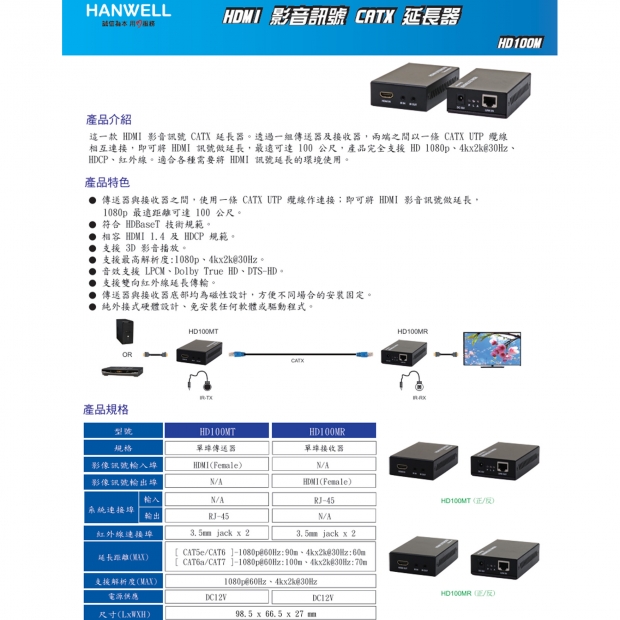 HANWELL HD100M HDMI 訊號 CAT.X 延長器 _ 4K30Hz _.1.jpg