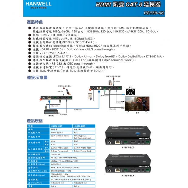 HANWELL HS150-8K HDMI 訊號 CAT.X 延長器 8K30Hz .1.jpg