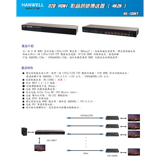 HANWELL HS-108KT 8埠 HDMI 訊號 CAT.X 延長器 4K60Hz.1.jpg