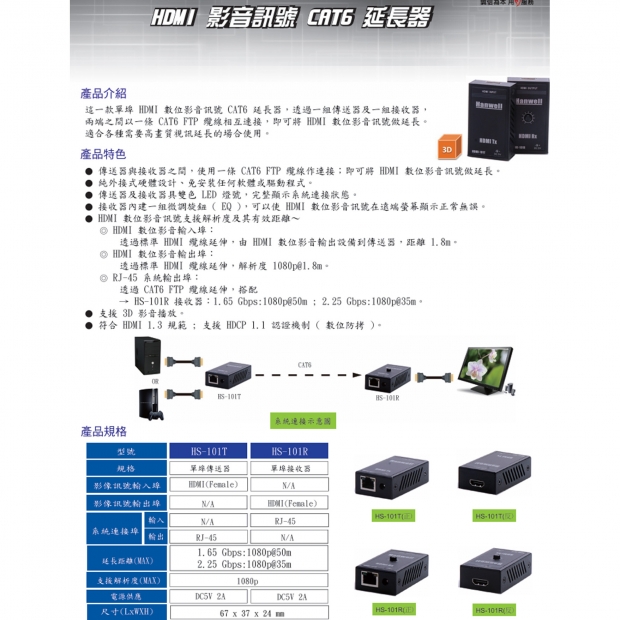 HANWELL HS-101 HDMI 訊號 CAT.6 延長器 1080p@60Hz .1.jpg