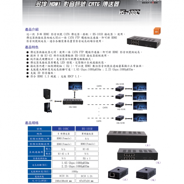 HANWELL HS-108C 8埠 HDMI 訊號 CAT.6 延長器 1080p@60Hz .1.jpg