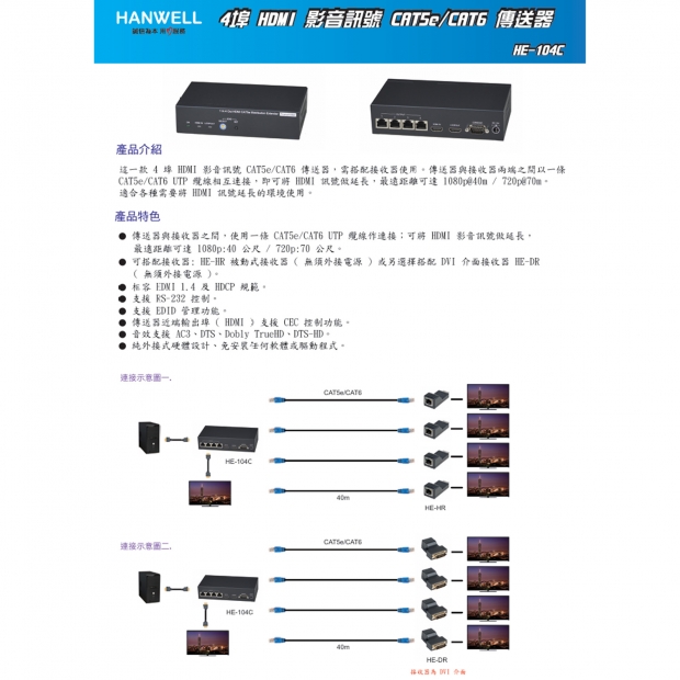 HANWELL HE-104C 4埠 HDMI 訊號 CAT.X 延長器 1080p@60Hz.1.jpg