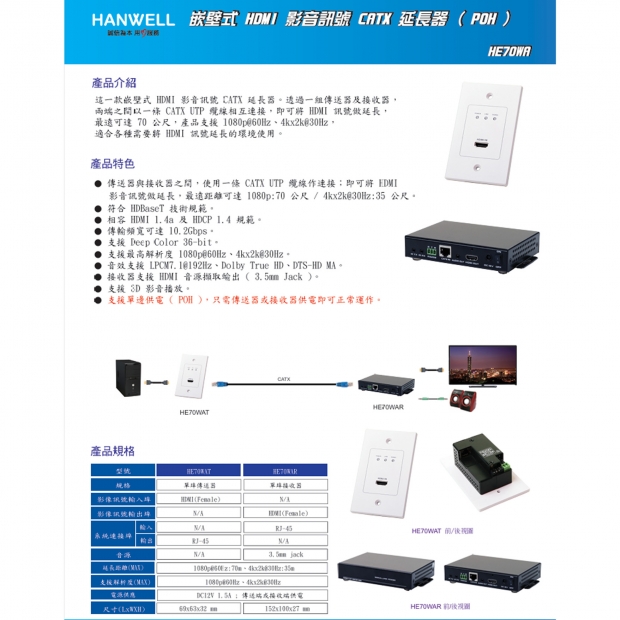 HANWELL HE70WA 嵌壁式 HDMI 訊號 CAT.X 延長器 4K30Hz.1.jpg