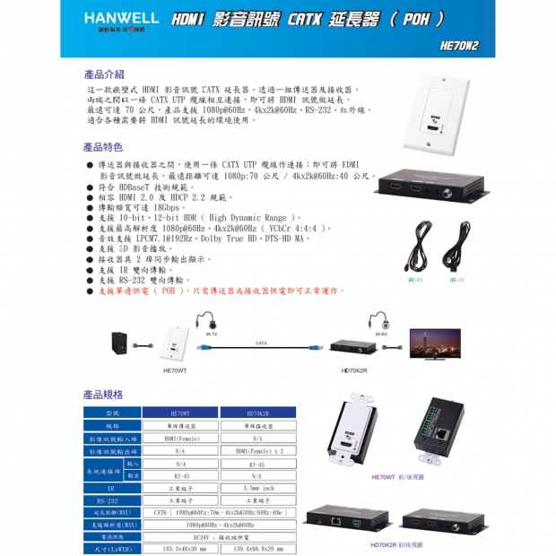 HANWELL HE70W2 嵌壁式 HDMI 訊號 CAT.X 延長器 4K60Hz.1.jpg