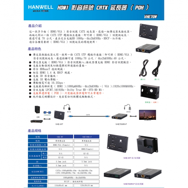 HANWELL VHE70W 嵌壁式 VGA HDMI 訊號 CAT.X 延長器 4K30Hz.1.jpg