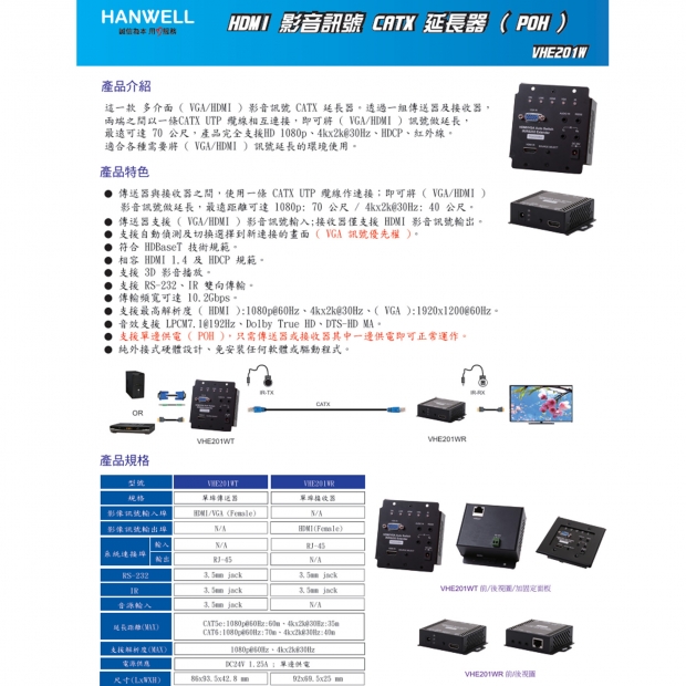 HANWELL VHE201W 嵌壁式 VGA  HDMI 訊號 CAT.X 延長器 4K30Hz.1.jpg