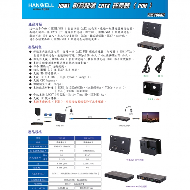 HANWELL VHE100W2 嵌壁式 VGA HDMI 訊號 CAT.X 延長器 4K60Hz.1.jpg