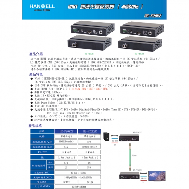 HANWELL HE-F20K2 HDMI 訊號 Fiber 延長器 _ 4K60Hz _.1.jpg