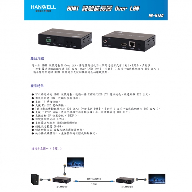 HANWELL HE-M120 HDMI 訊號 over LAN 延長器 _ 1080p60Hz _.1.jpg