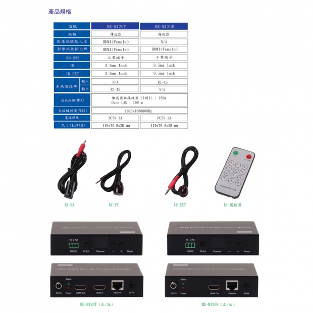 HANWELL HE-M120 HDMI 訊號 over LAN 延長器 _ 1080p60Hz _.3.jpg