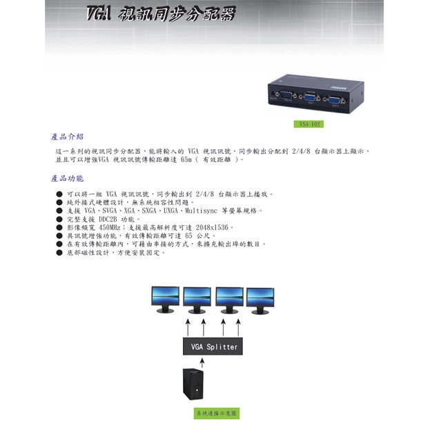 HANWELL VSA-104 1x4 VGA 訊號同步分配器 _ 450MHz _.1.jpg