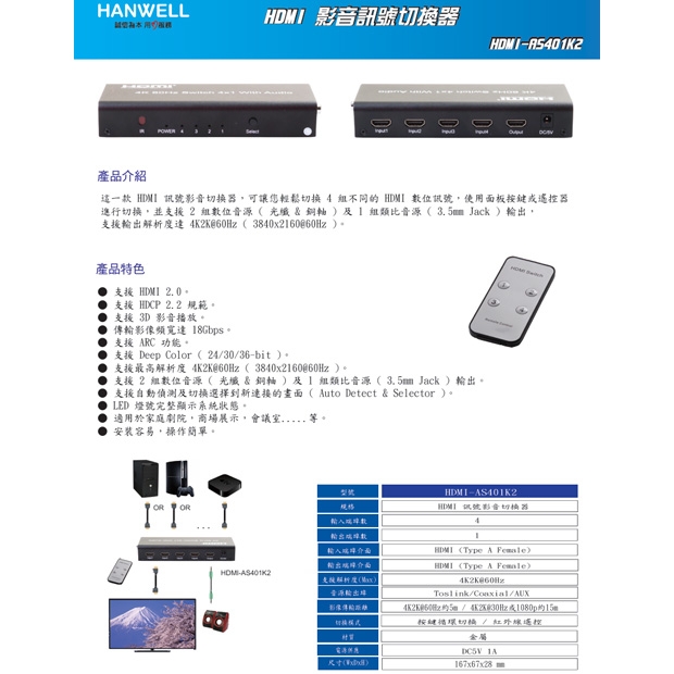 HANWELL HDMI-AS401K2 4x1 HDMI 訊號切換器 _ 4K60Hz _.1.jpg
