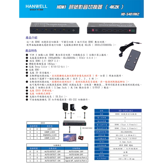 HANWELL HD-S401AK2 4x1 HDMI 訊號切換器 _ 4K60Hz _.1.jpg