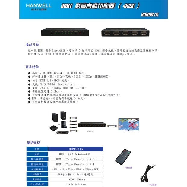 HANWELL HDM501K 5x1 HDMI 訊號切換器 _ 4K30Hz _.1.jpg
