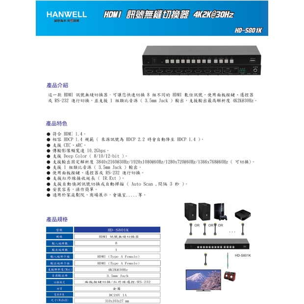 HANWELL HD-S801K 8x1 HDMI 訊號無縫切換器 _ 4K30Hz _..1.jpg