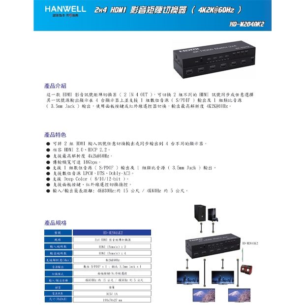 HANWELL HD-M204AK2 2x4 HDMI 矩陣切換器 _ 4K60Hz _.1.jpg