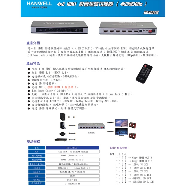 HANWELL HD402AK 4x2 HDMI 矩陣切換器 _ 4K30Hz _.1.jpg