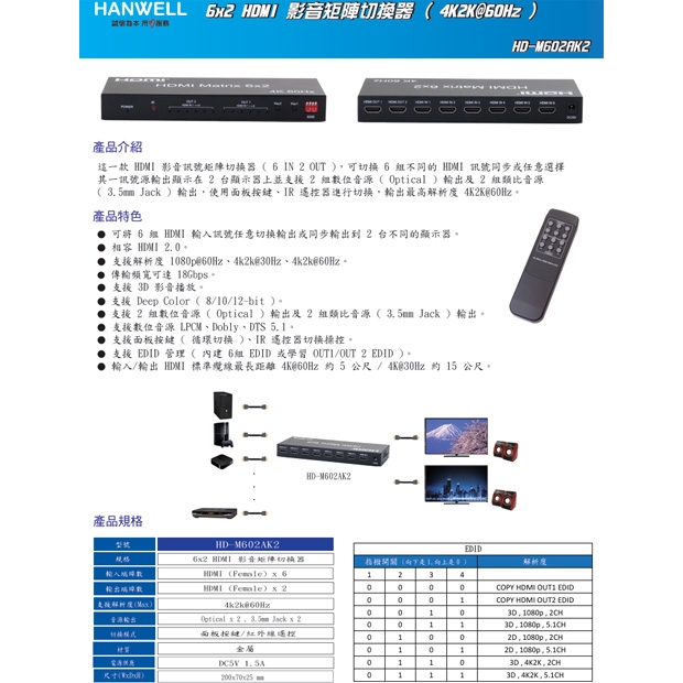 HANWELL HD-M602AK2 6x2 HDMI 矩陣切換器 _ 4K60Hz _.1.jpg
