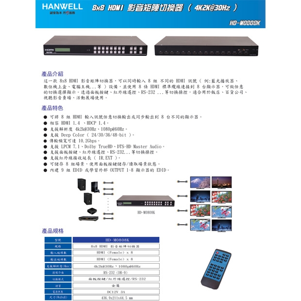 HANWELL HD-M0808K 8x8 HDMI 矩陣切換器 _ 4K30Hz _.1.jpg