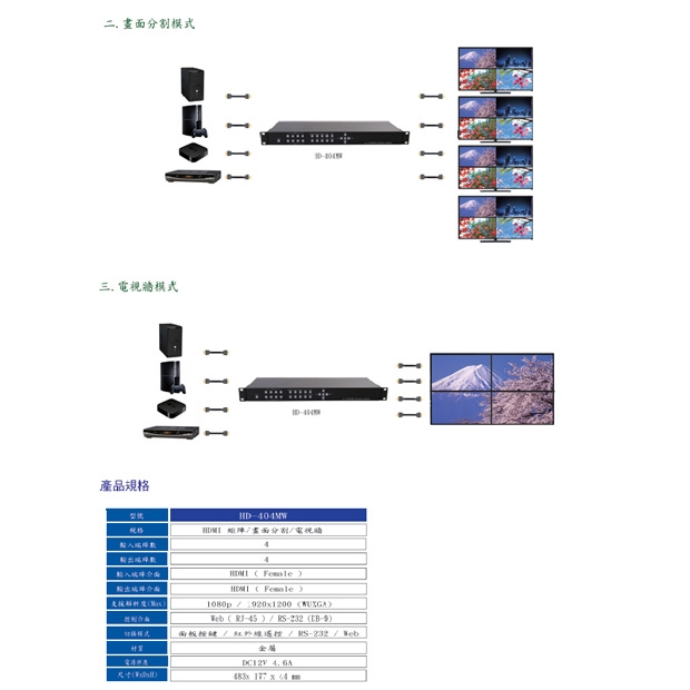 HANWELL HD-404MW 4x4 HDMI 訊號無縫矩陣切換器 _ 1080p@60Hz _.2.jpg