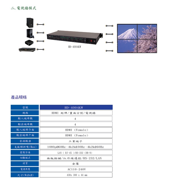 HANWELL HD-4004KW 4x4 HDMI 訊號無縫矩陣切換器 _ 4K60Hz _.2.jpg