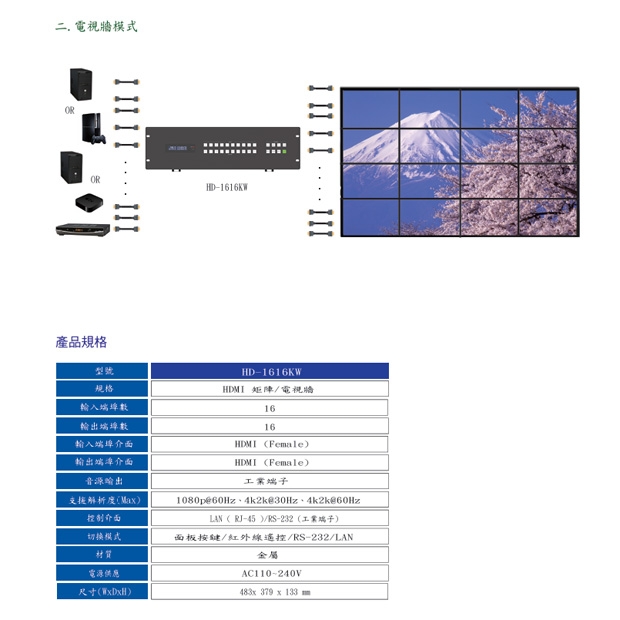 HANWELL HD-1616KW 16x16 HDMI 訊號無縫矩陣切換器 _ 4K60Hz _.2.jpg