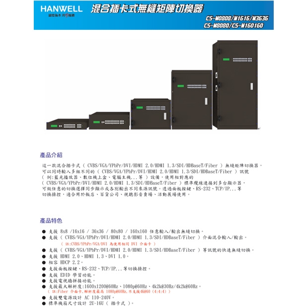HANWELL CS-M 混合插卡式無縫矩陣切換器.1.jpg