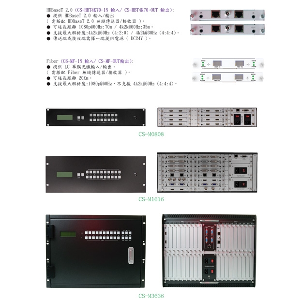 HANWELL CS-M 混合插卡式無縫矩陣切換器.3.jpg